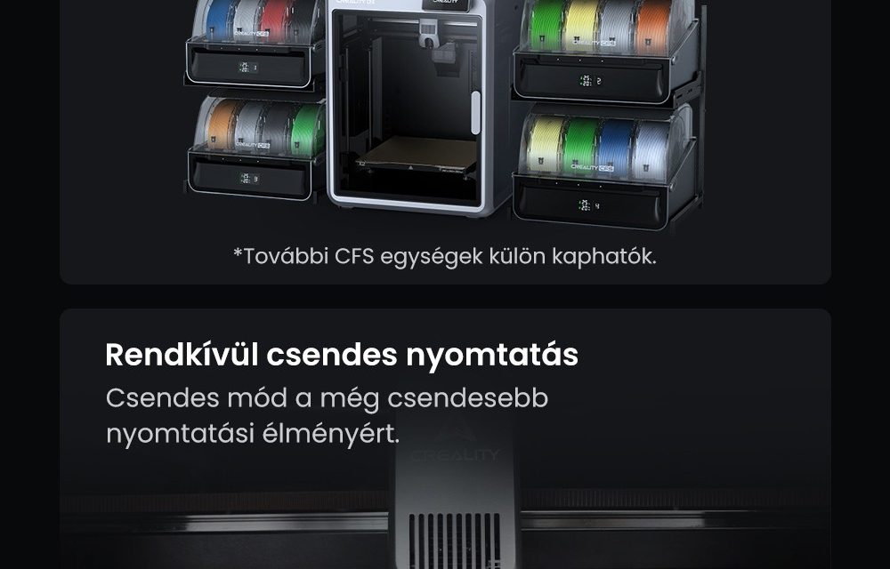 A Creality K2 Combo 3D nyomtató: 16 szín, sebesség és intelligens funkciók olcsón