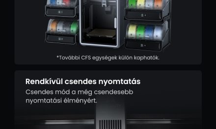 A Creality K2 Combo 3D nyomtató: 16 szín, sebesség és intelligens funkciók olcsón