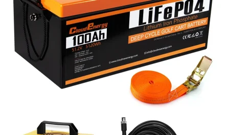 Cloudenergy CL48-100GS LiFePO4 akkumulátor teszt