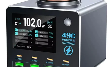 WLX-F1 140W GaN töltő 8 USB porttal és digitális kijelzővel a kutyulaborban