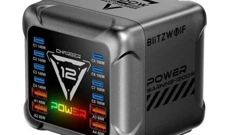 Blitzwolf BW S36 1200W 12 portos USB PD töltőállomás a rendszerezett töltésért