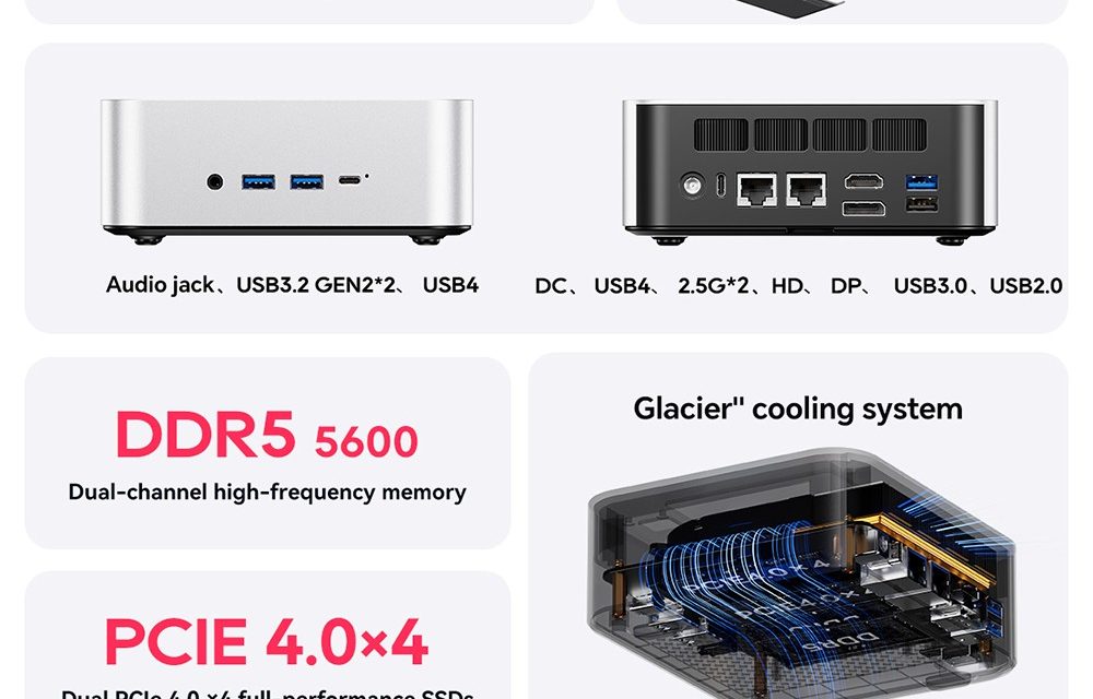 Megéri az árát az AOOSTAR MACO Mini PC Barebone az AMD Ryzen 7 H255-tel?
