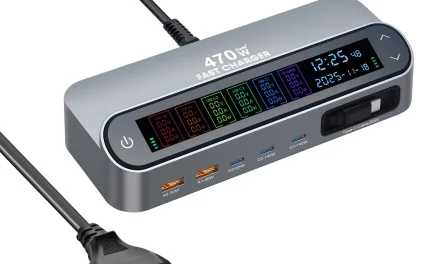 GaN Tech Bakeey YMX LCD 470W 6 portos GaN töltő digitális kijelzővel röviden
