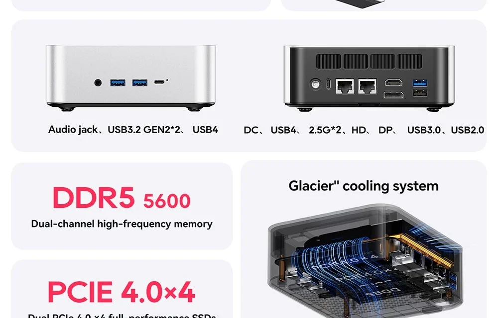 AOOSTAR MACO mini PC Ryzen 7 H255 2xUSB4 WiFi 6 Jövőálló teljesítmény a kutyulaboron