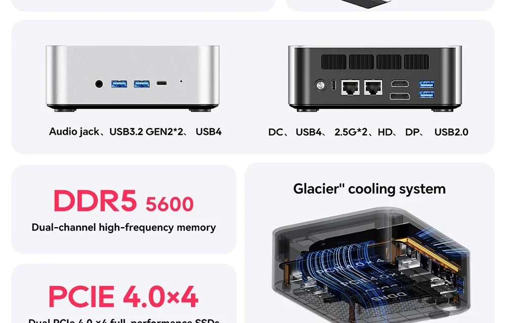 AOOSTAR MACO mini PC Ryzen 7 Pro 8845HS processzorral okos vétel?