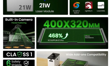 SCULPFUN E1 Pro 21W zárt lézergravírozó Biztonságos és pontos gravírozás