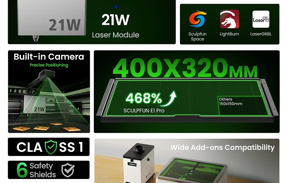 SCULPFUN E1 Pro 21W zárt lézergravírozó biztonságos és pontos választás