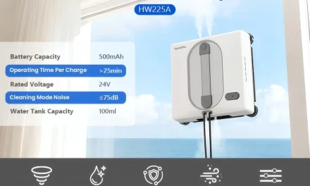 Teendow HW225A ablaktisztító robot 5500Pa szívóerő és dupla vízsugár okos vezérléssel